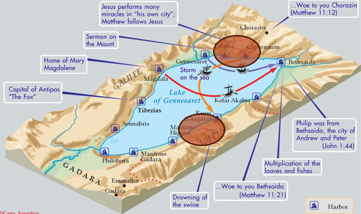 Crossing Galilee